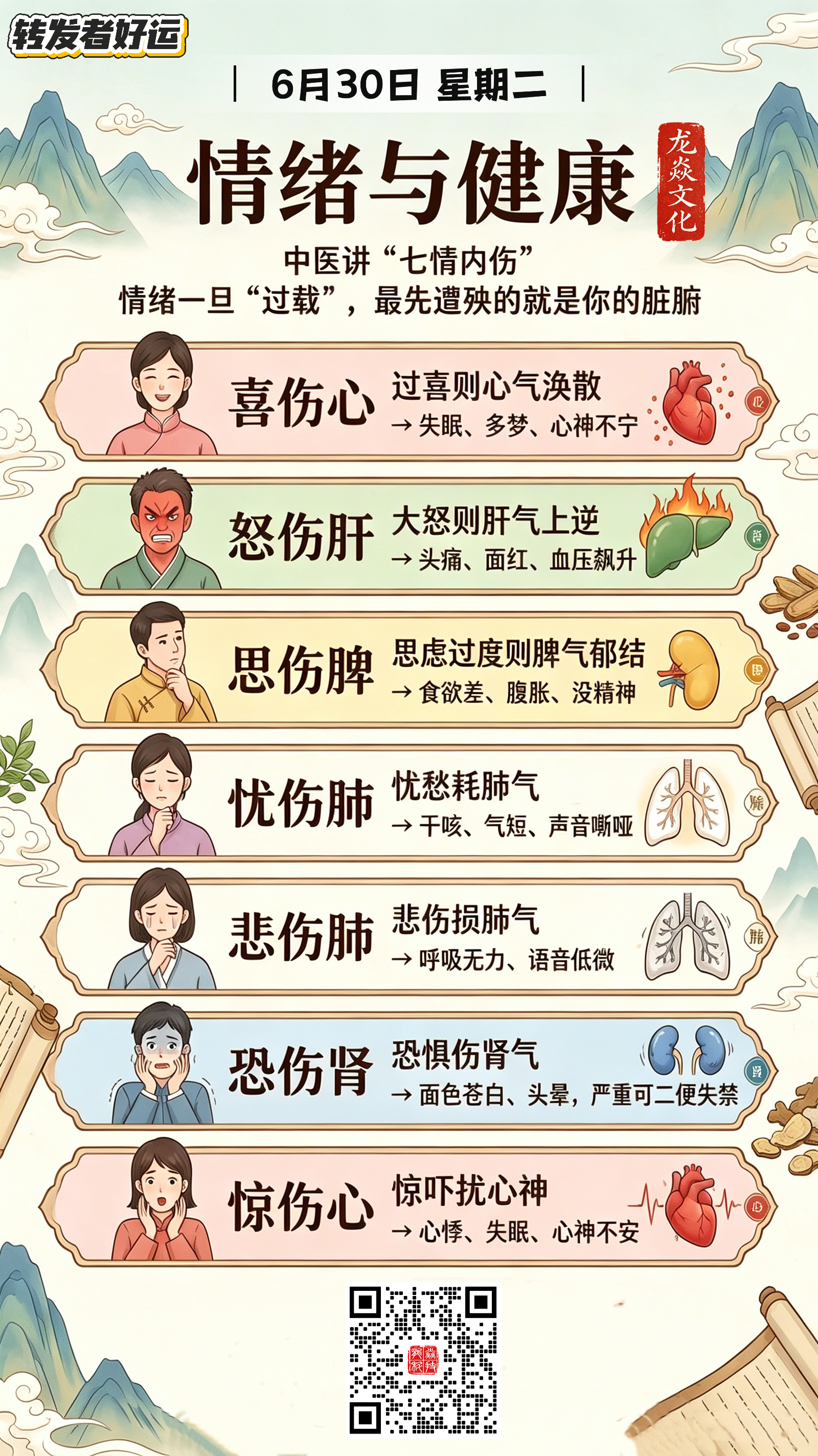 表情包